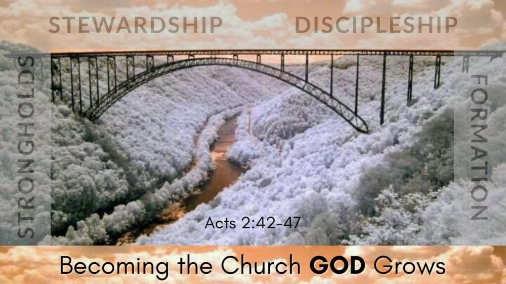 Becoming the Church God Grows- Full Service
